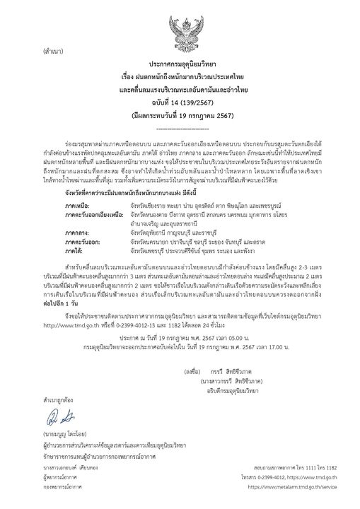 ประกาศเตือนฝนตกหนัก-คลื่นลมแรง ฉบับที่ 14