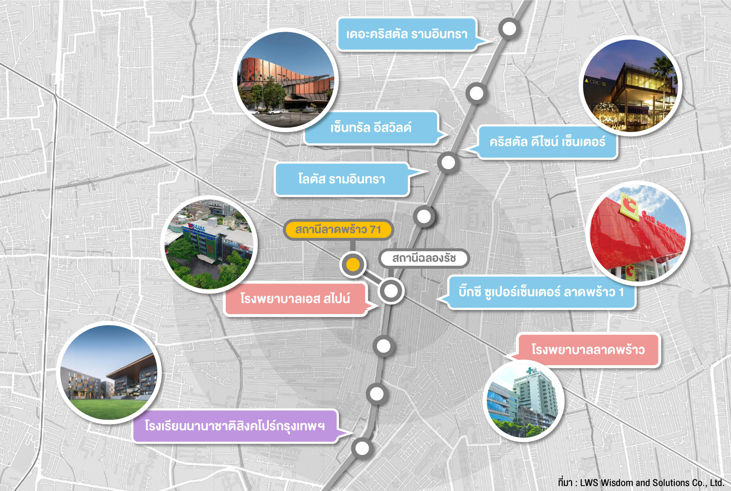 รถไฟฟ้าสีเทา ดันราคาที่ดิน วัชรพล-ประดิษฐ์มนูธรรม แตะวาละ 4.2 แสน