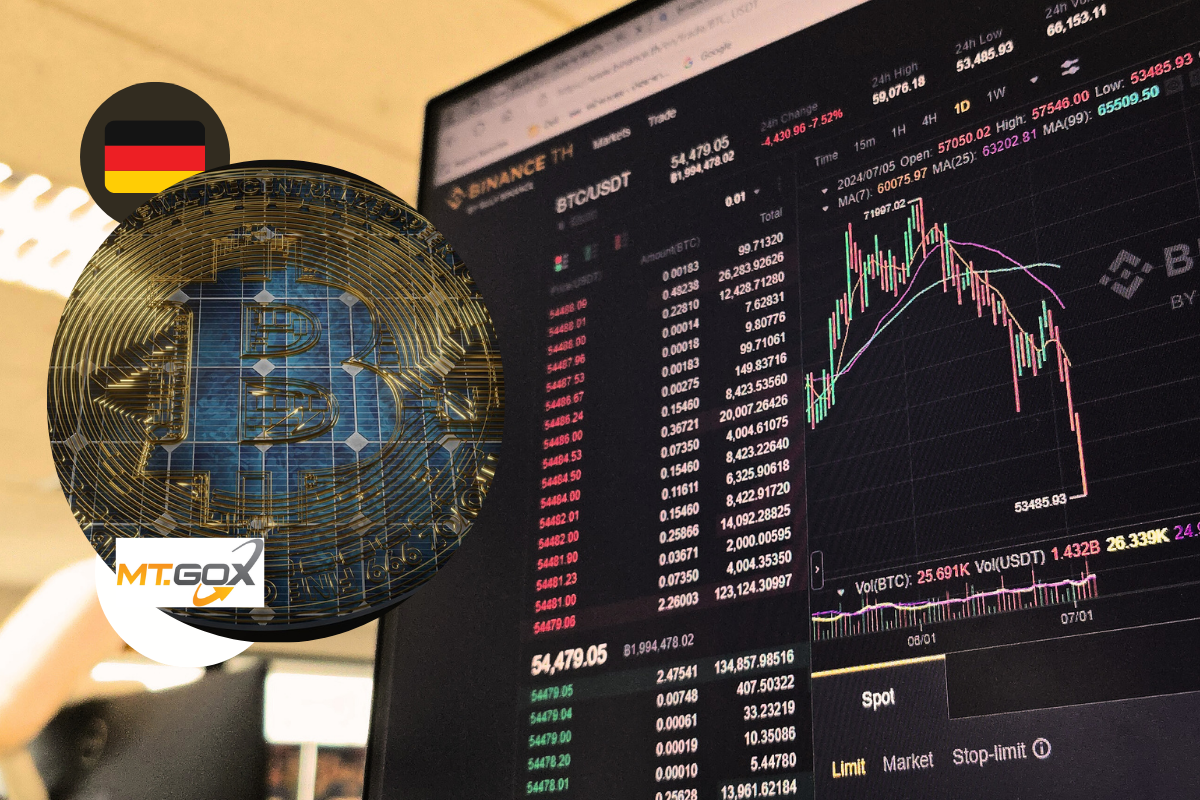ตลาดคริปโตระส่ำอีก Mt. Gox-รัฐบาลเยอรมัน ย้าย BTC หวั่นเทขายถล่ม
