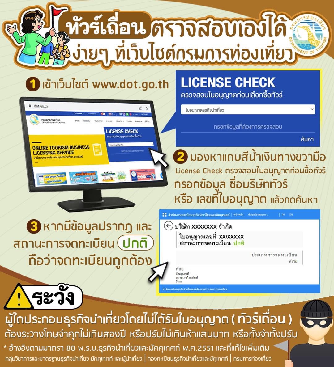 กรมการท่องเที่ยว ลงดาบสั่งพักใบอนุญาต-จ่ายค่าเสียหาย บ.ทัวร์ลอยแพนักท่องเที่ยว