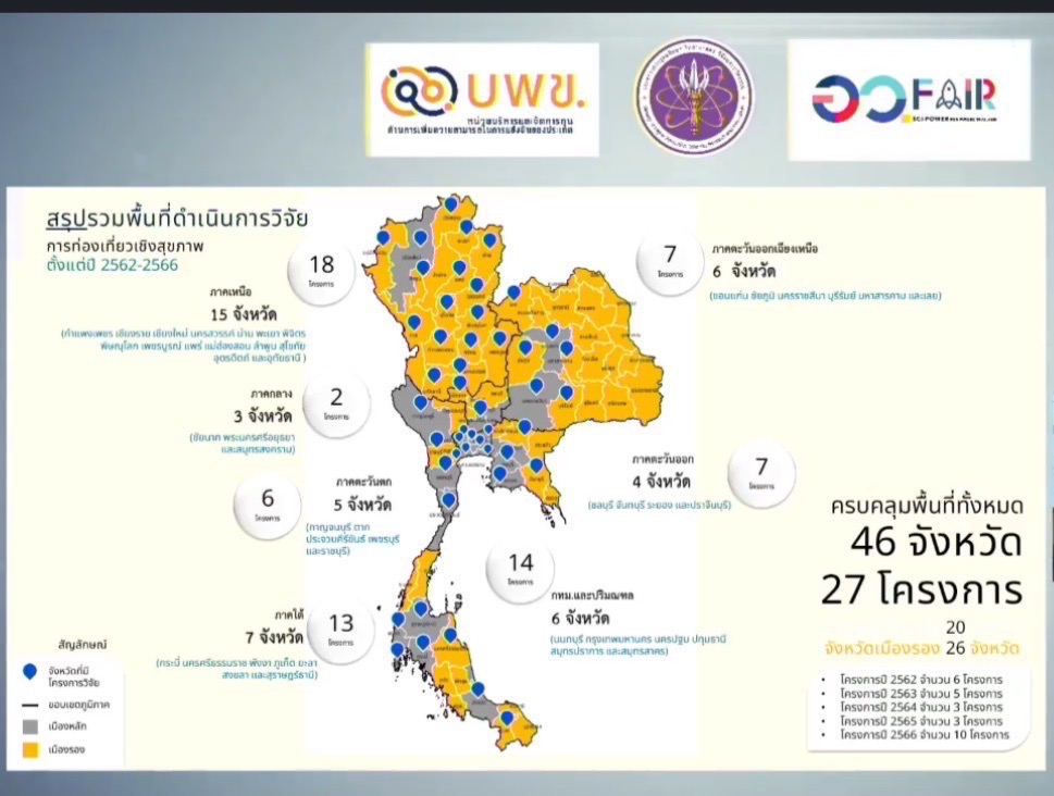 “บพข. ผนึกกำลังภาคเอกชน” ยกระดับการท่องเที่ยวเชิงสุขภาพ