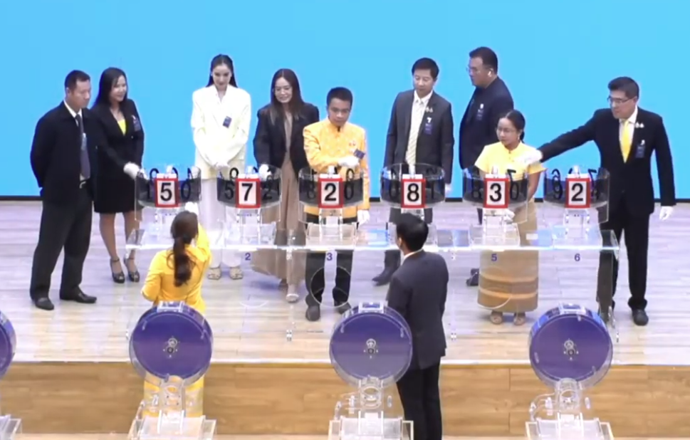 กรรมการออกรางวัล ผลสลากกินแบ่งรัฐบาล งวด 1 ก.ค. 2567