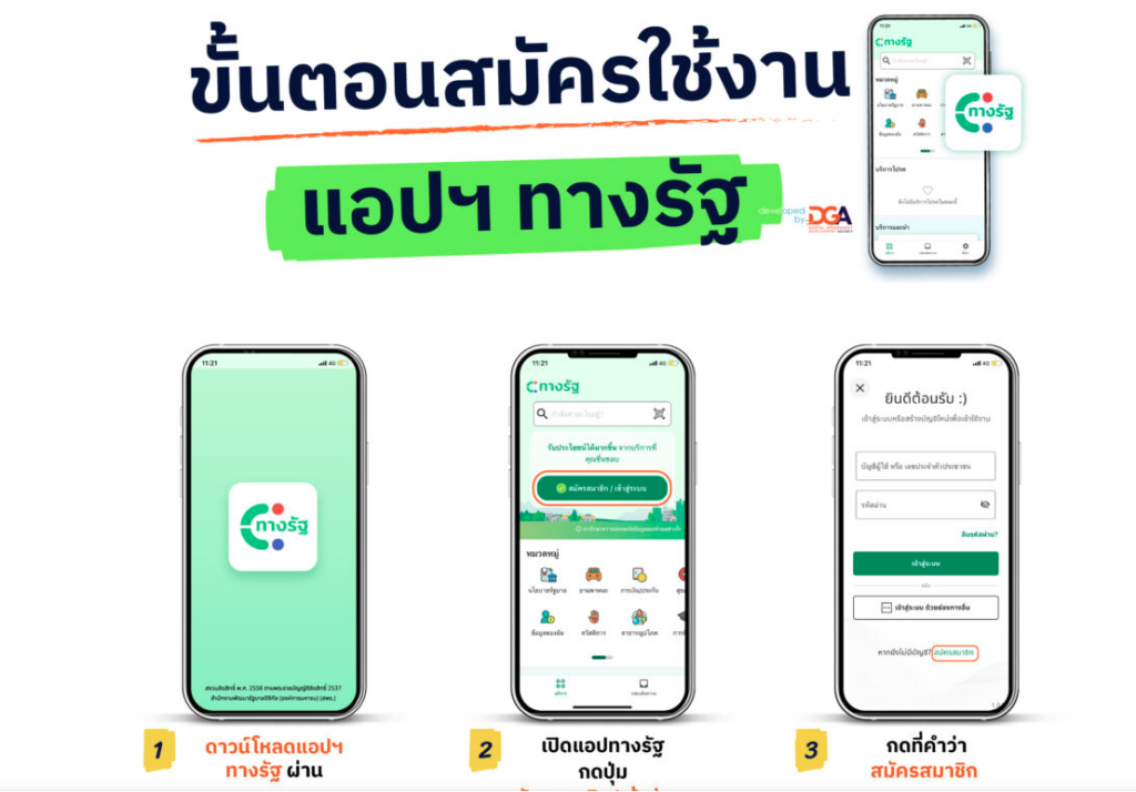 ขั้นตอนสมัครใช้งานแอปทางรัฐ