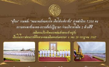 "สุริยะ" รวมพลัง "คมนาคมร้อยดวงใจ เทิดไท้องค์ราชัน" 