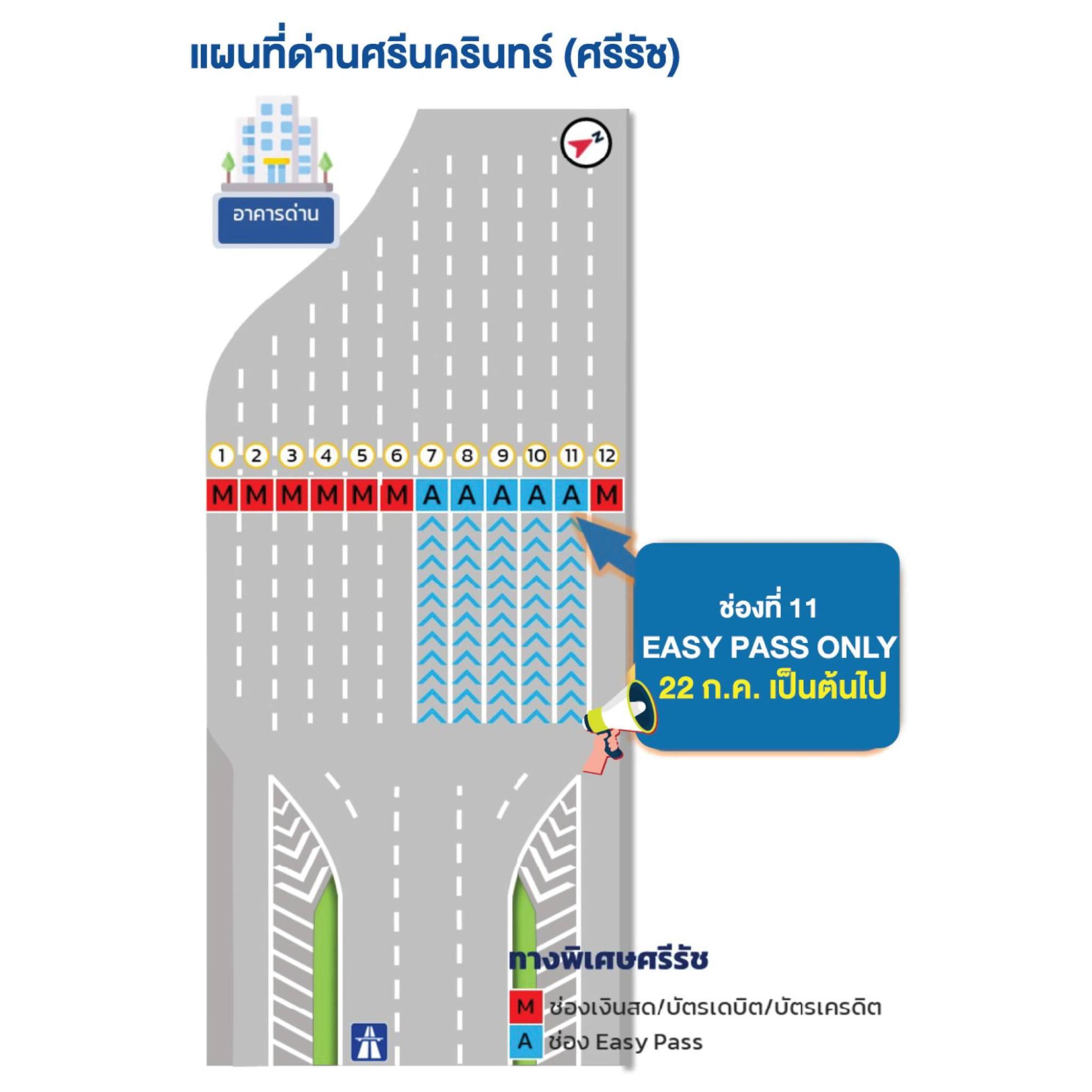 BEM ร่วม กทพ. เพิ่มช่อง Easy Pass เพื่อความสะดวก ในการเดินทาง