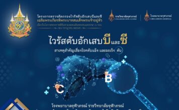 รพ จุฬาภรณ์ ราชวิทยาลัยจุฬาภรณ์