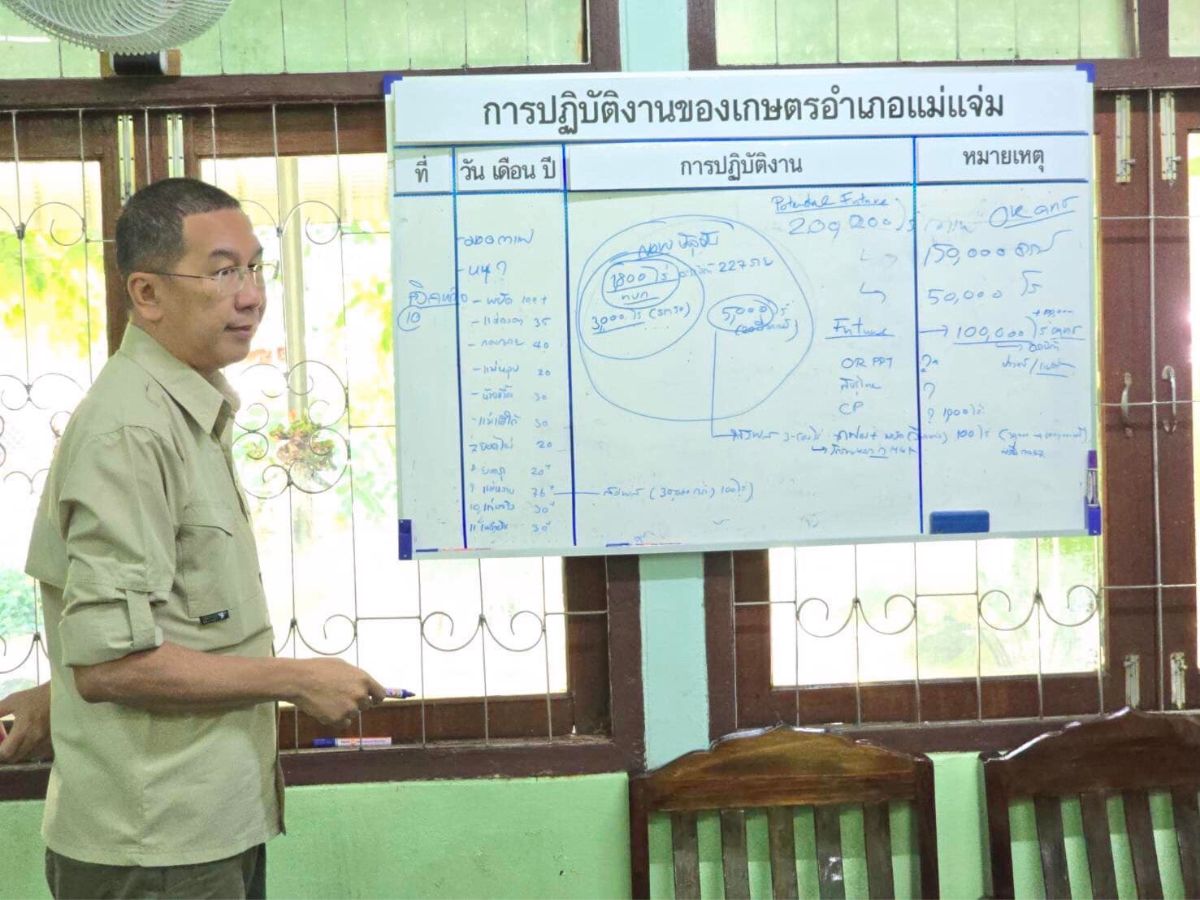 ชูเกษตรยุคใหม่ ฝ่าความท้าทาย VUCA World เพิ่มรายได้ 3 เท่า ภายในปี 2570