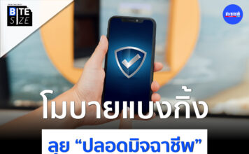 Prachachat BITE SIZE Mobile Banking Security โมบายแบงกิ้ง ธนาคาร ธุรกรรม ความปลอดภัย
