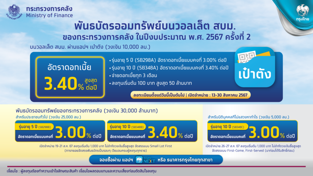 พันธบัตรกระทรวงการคลัง
