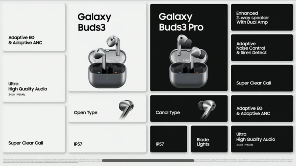สเป็ก Galaxy Buds3 Pro
