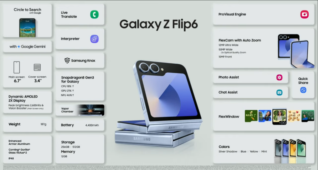 สเป็ก Galaxy Z Flip6