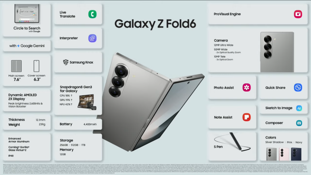 สเป็ก Galaxy Z Fold6