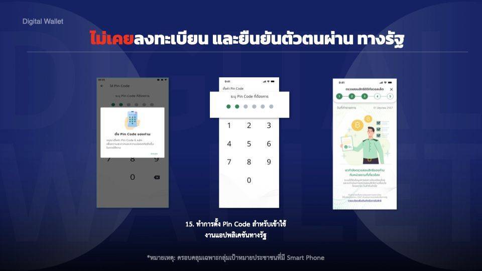 แอป "ทางรัฐ"
