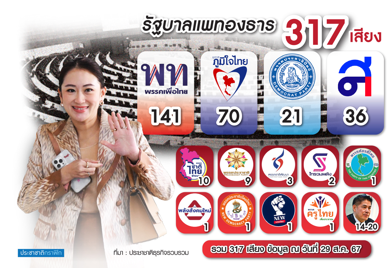 ครม.อิ๊งค์