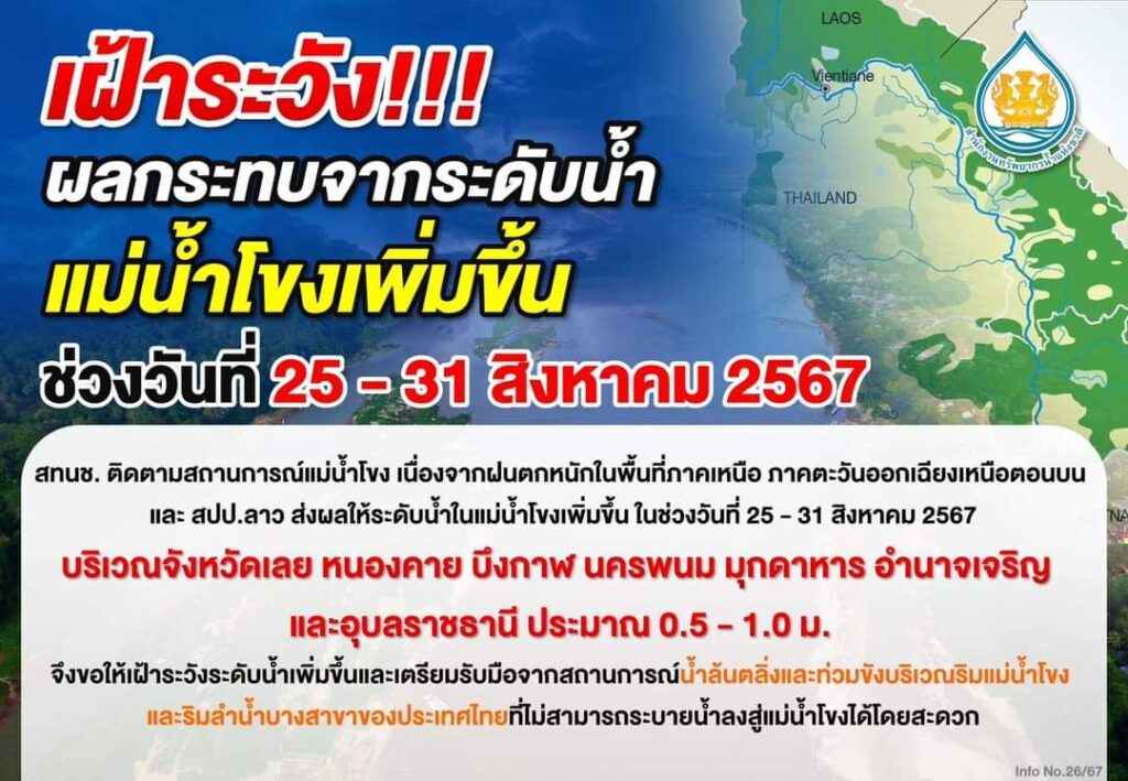 สทนช.เตือน 7 จังหวัดเฝ้าระวังระดับน้ำแม่น้ำโขงเพิ่มขึ้น