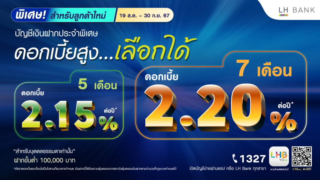 LH Bank ออกแคมเปญเงินฝากประจำพิเศษระยะสั้น
