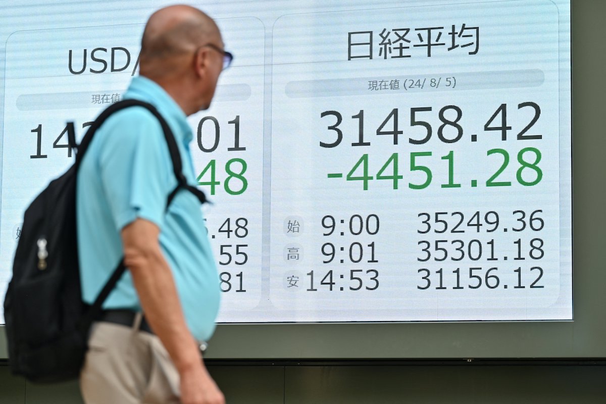 สรุปความเสียหายตลาดหุ้นญี่ปุ่น กับตัวเลขประวัติศาสตร์ จาก Black Monday 2024