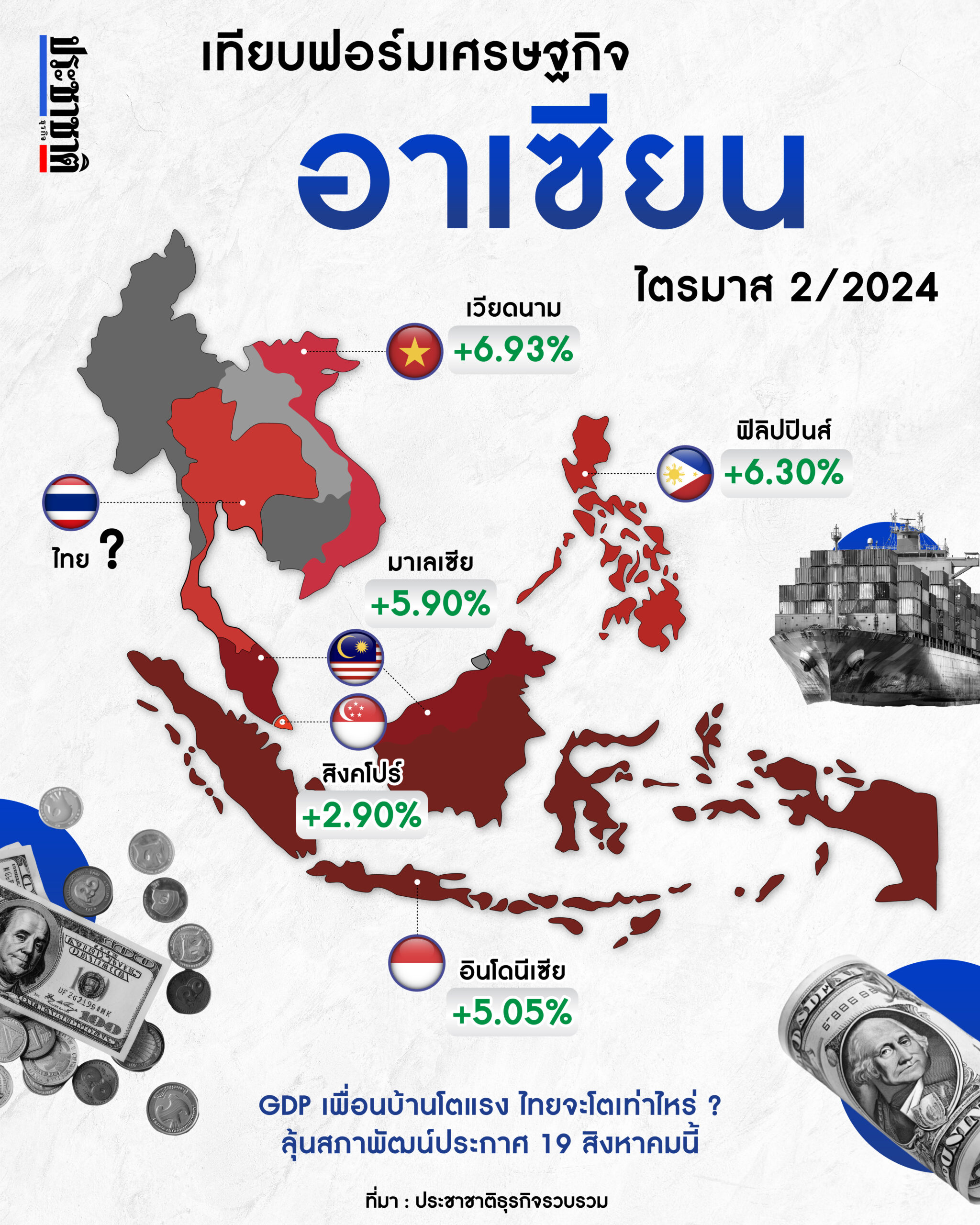 จีดีพีอาเซียน