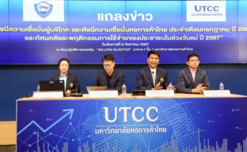 การเมือง-เศรษฐกิจ ฉุดเชื่อมั่นประชาชน-ธุรกิจ ลดลงต่อเนื่อง จับตาคดีก้าวไกล-นายกฯ