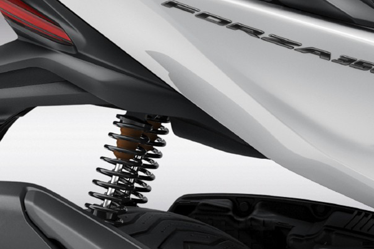 New Honda FORZA350
