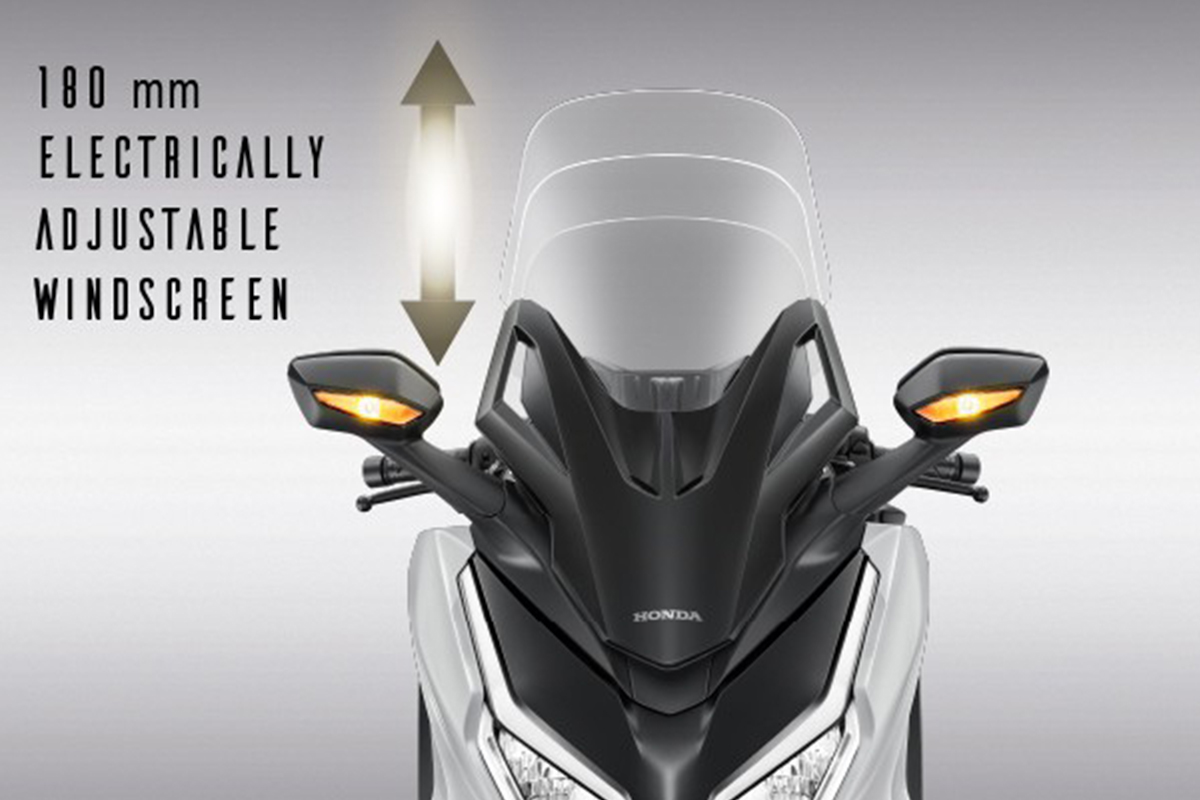 New Honda FORZA350