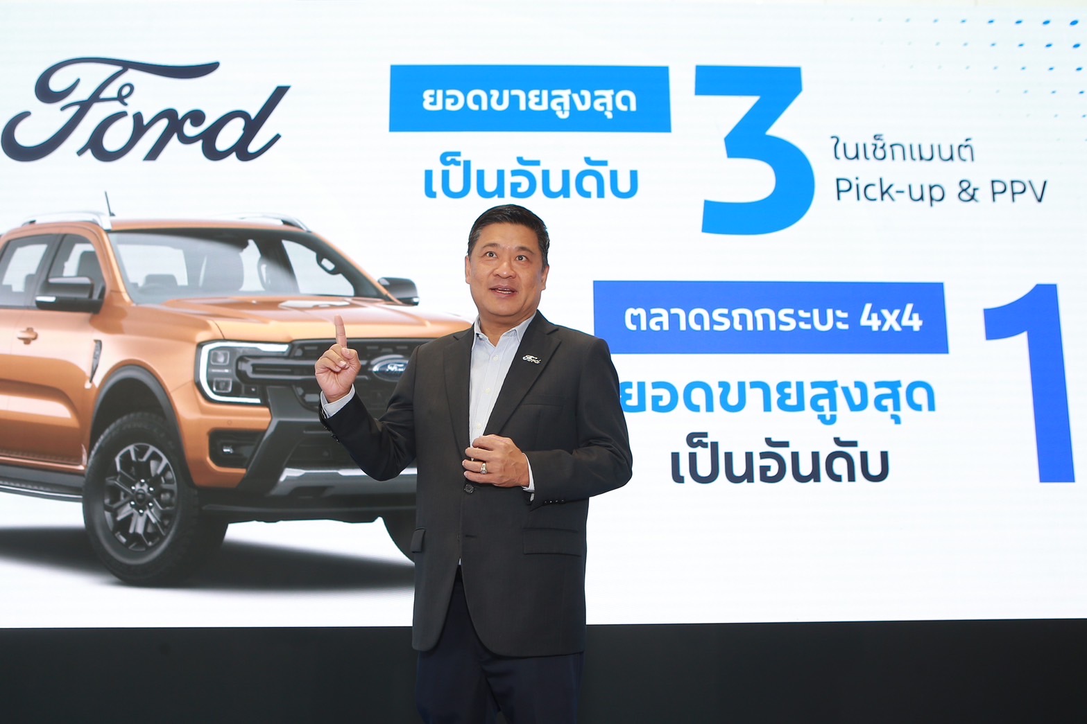 ฟอร์ด ฟันธงตลาดรถยนต์ ขายต่ำสุดในรอบ 15 ปี ทั้งปีขายแค่ 6.4 แสนคัน