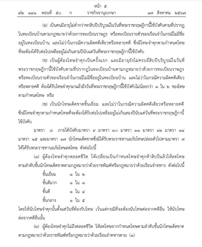 ราชกิจจาฯ เผยแพร่ พระราชกฤษฎีกา พระราชทานอภัยโทษ