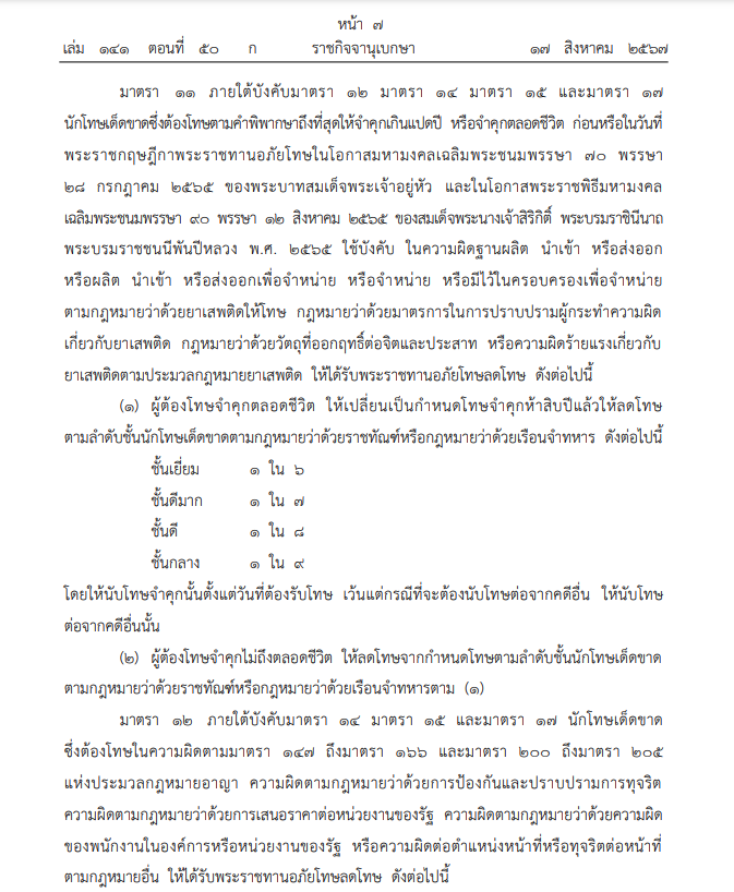 ราชกิจจาฯ เผยแพร่ พระราชกฤษฎีกา พระราชทานอภัยโทษ