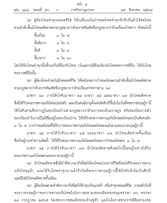 ราชกิจจาฯ เผยแพร่ พระราชกฤษฎีกา พระราชทานอภัยโทษ