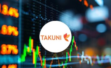 TAKUNI ชี้แจงแล้ว! รายงานข้อมูลผิดพลาด “ธีรพล” ถือหุ้นแค่ 6.2499%