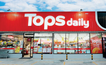 Tops