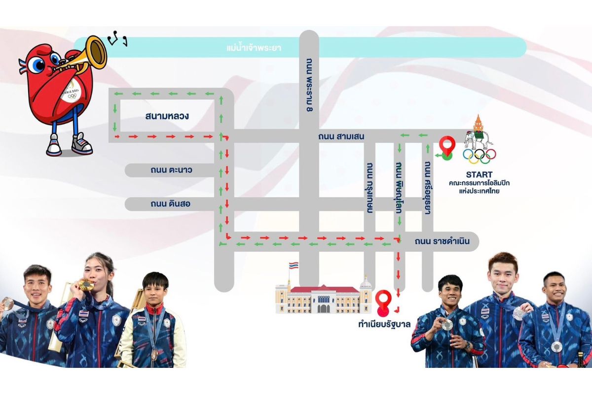 เปิดเส้นทางขบวนแห่ต้อนรับนักกีฬาไทย ฮีโร่โอลิมปิก 16 ส.ค.นี้