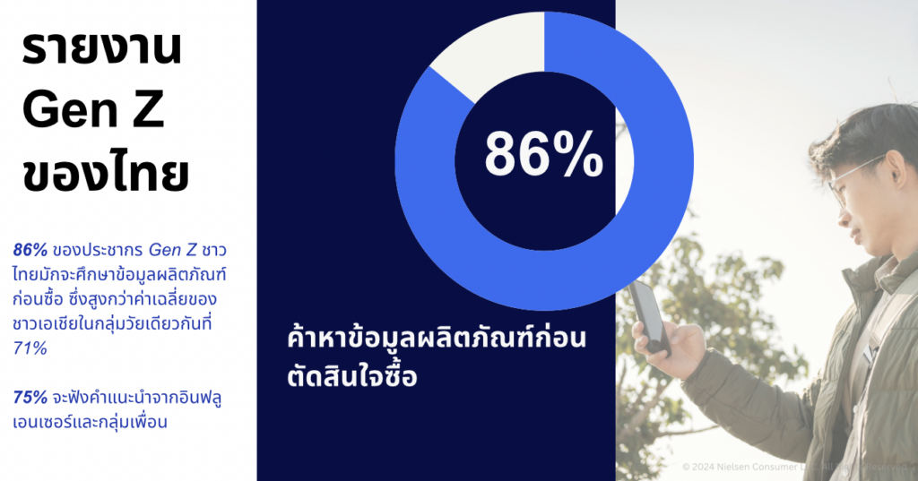 นีลเส็น