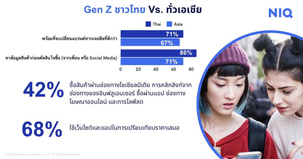 นีลเส็น