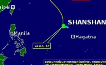 เบาใจได้ พายุชานชาน ไต้ฝุ่นลูกที่ 10 ไม่เข้าไทย