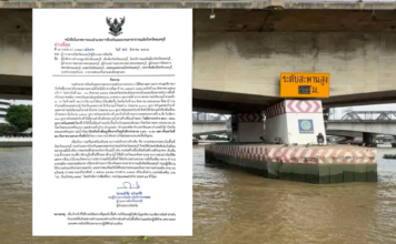 ประกาศจังหวัดนนทบุรี-สถานการณ์น้ำ