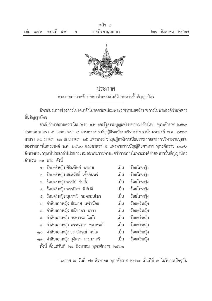 โปรดเกล้าฯ พระราชทานยศ ข้าราชการในพระองค์ฝ่ายทหารสัญญาบัตร จำนวน 11 นาย