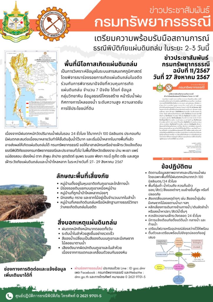 แจ้งเตือน 17 จว. เฝ้าระวัง 'แผ่นดินถล่ม' 