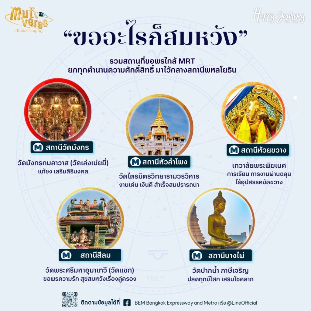 BEM Mutiverse เปิดจักรวาลมูเตลู
