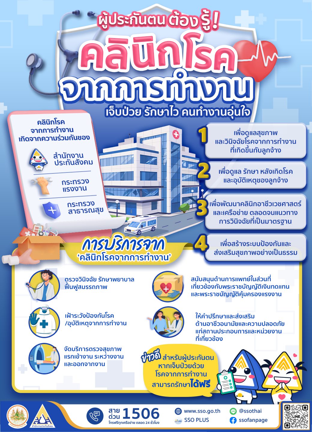 ประกันสังคม คลินิกโรคจากการทำงาน