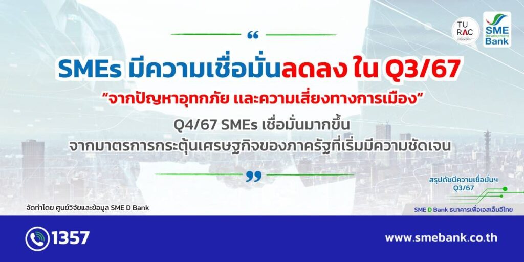 SME D Bank เปิดดัชนีเชื่อมั่นเอสเอ็มอี Q3 ลดลง