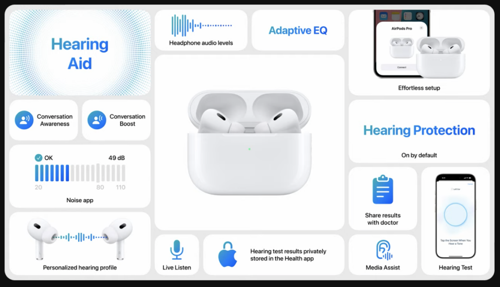 AirPods Pro 2