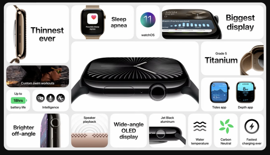 Apple Watch Series 10
