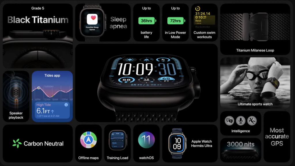 Apple Watch Ultra 2