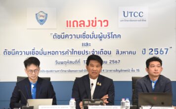 ดัชนีเชื่อมั่นผู้บริโภค