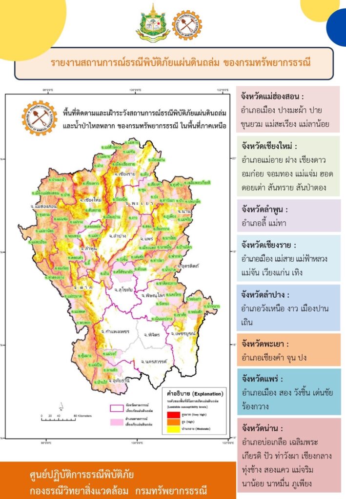 ดินถล่ม