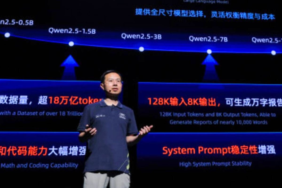 อาลีบาบา คลาวด์ เปิด Qwen 2.5 มัลติเอไอ 100 โมเดล พร้อมลุย Text to Video