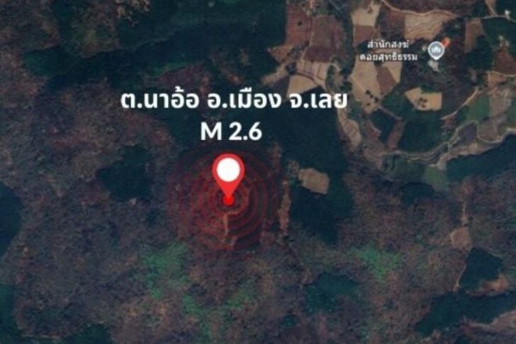 Background Earthquake