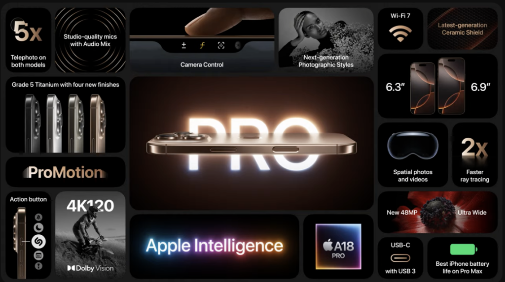 iPhone 16 Pro และ iPhone 16 Pro Max