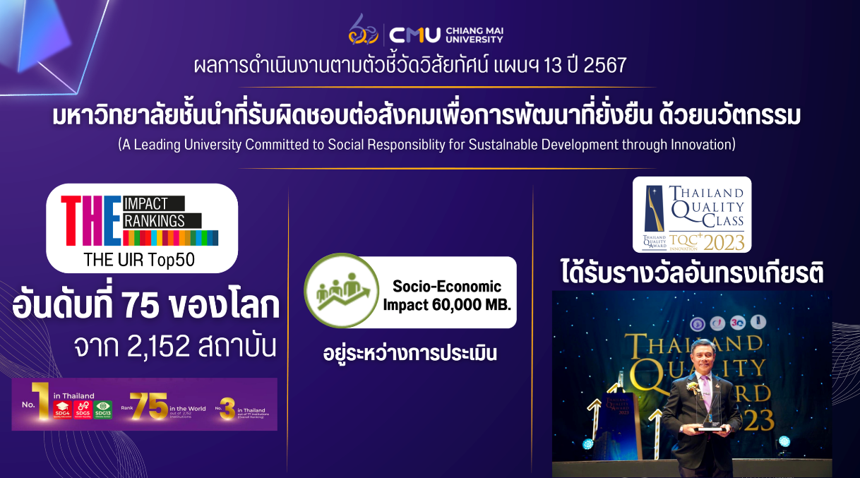 ก้าวสู่ทศวรรษที่ 7 ของการเป็นมหาวิทยาลัยแห่งนวัตกรรม